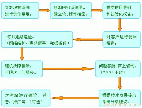 江苏劳务公司与劳务派遣服务 聚焦苏州与昆山的行业趋势与专业解读
